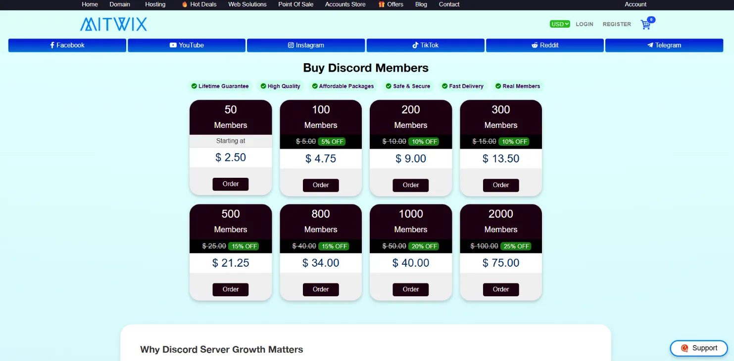 Mitwix Discord members at nearly 6x GTR's price