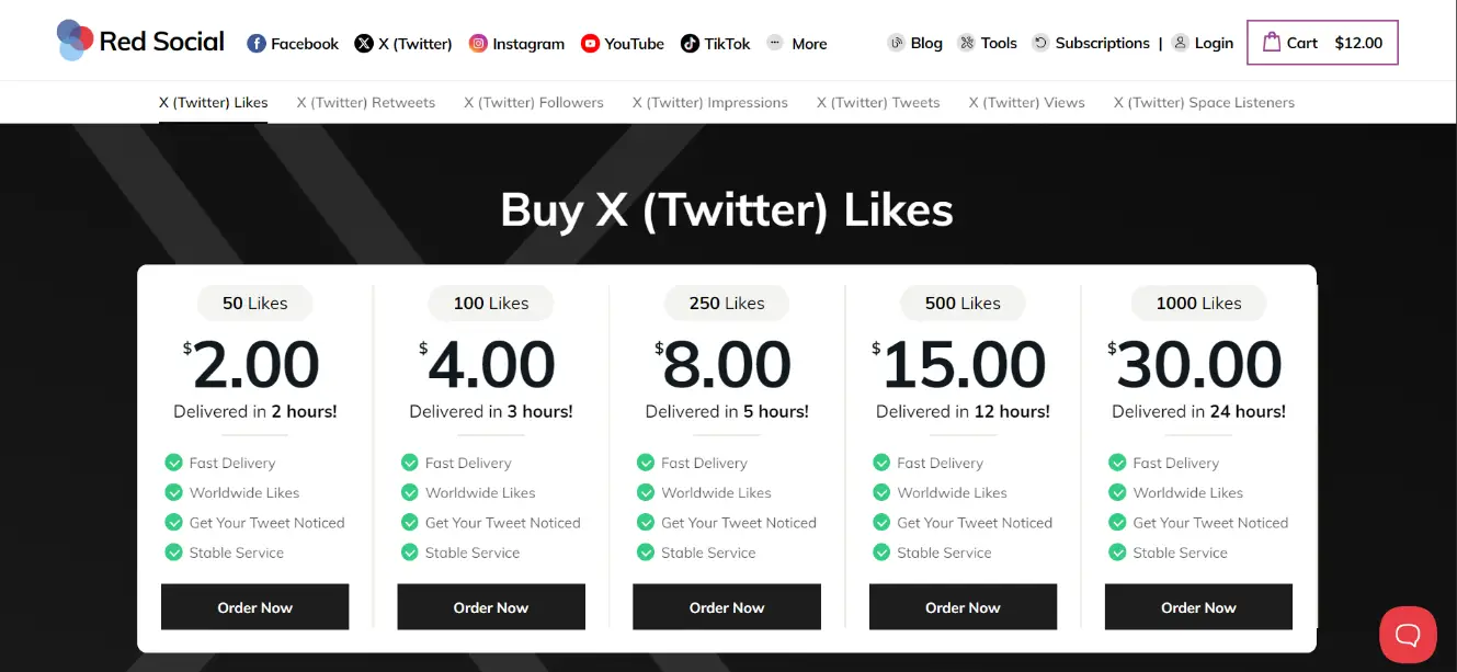 RedSocial X likes with unjustified premium pricing