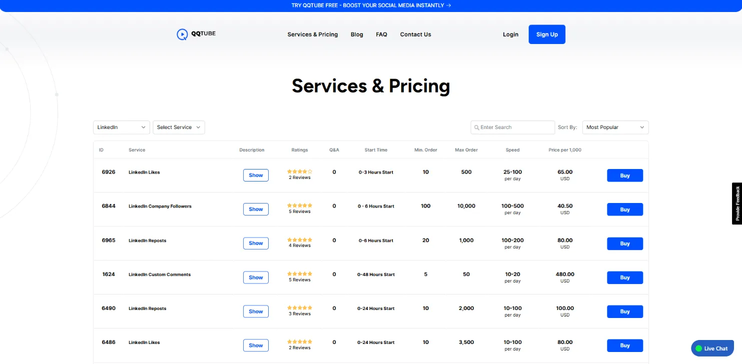 QQTube LinkedIn followers at nearly double GTR's price