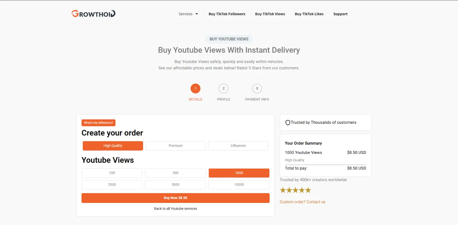 Growthoid YouTube views 42% more expensive than GTR without likes