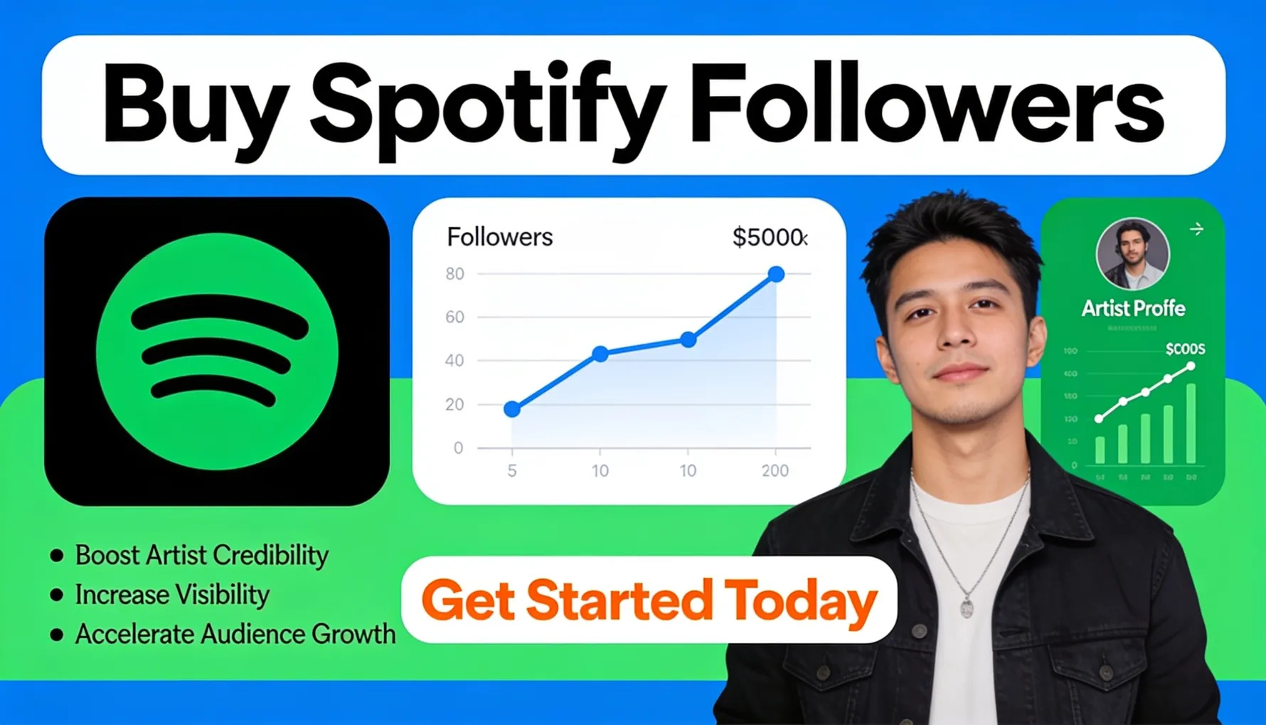 Buy Spotify followers to boost artist credibility, visibility, and audience growth on Spotify