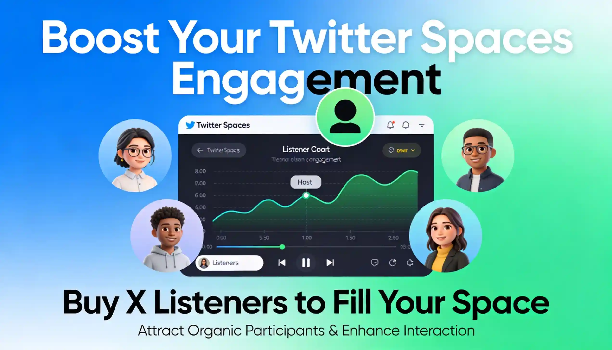 Buy X Space listeners to fill your Twitter Spaces, boost engagement, and attract organic participants