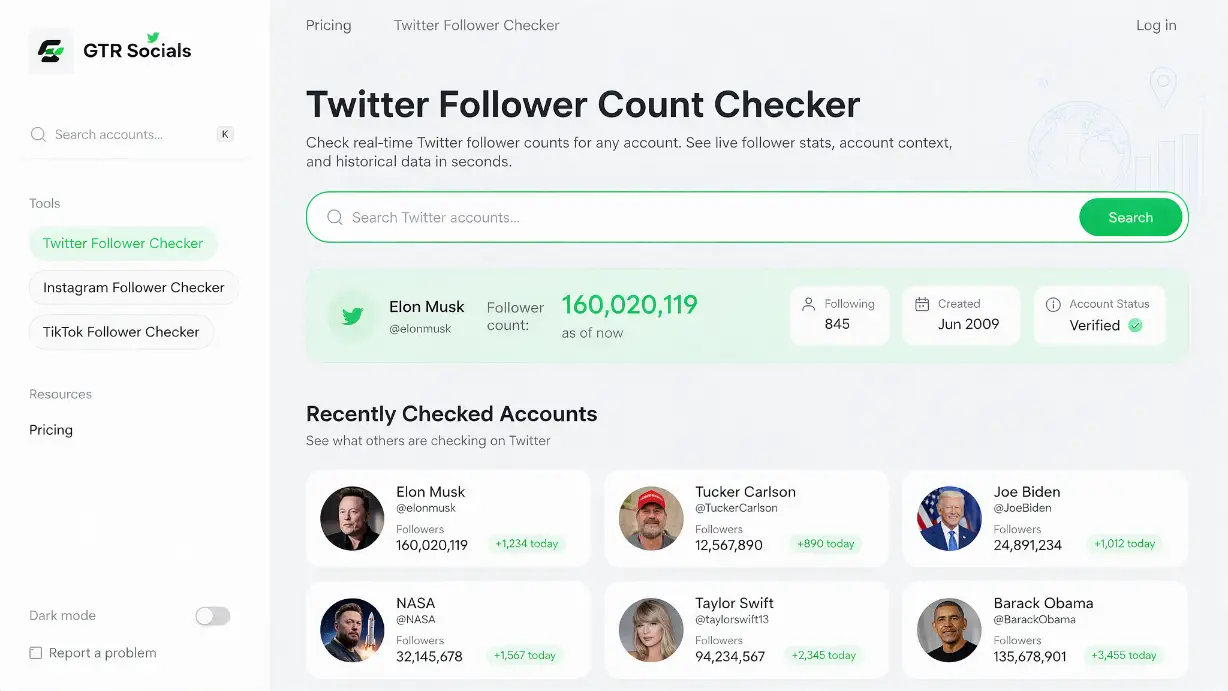 GTR Socials Twitter Follower Count Checker &mdash; live X follower stats with account context