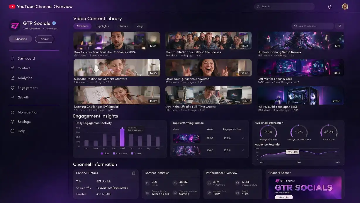 GTR Socials YouTube Channel Viewer — complete video library, engagement patterns, and channel metadata in one place