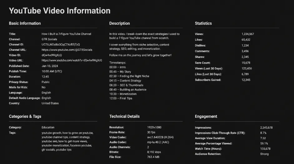 GTR Socials YouTube Video Info &mdash; full metadata for any public YouTube video